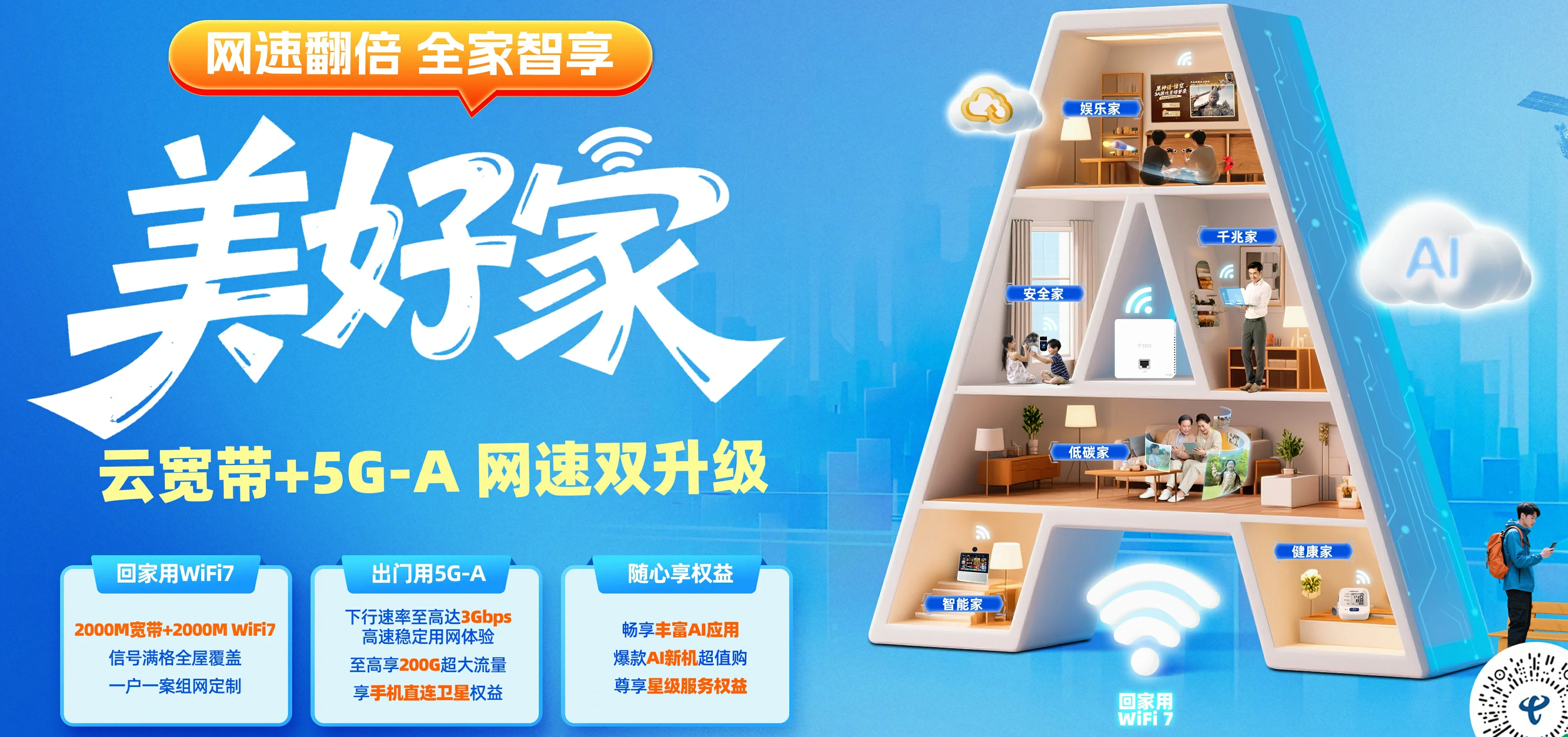 中国电信 七星区电信宽带 宽带套餐